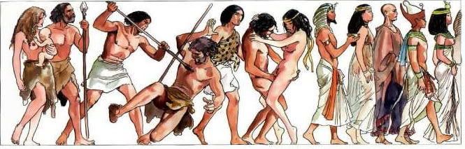 evolutia omului