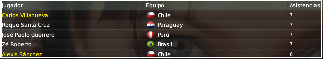 asist.png