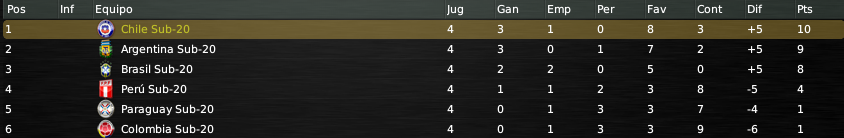 resultados.png