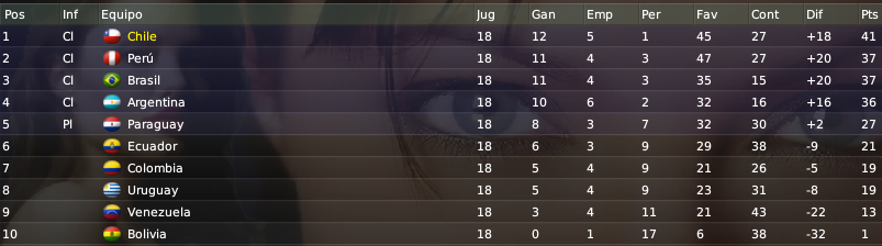 tabla-2.png