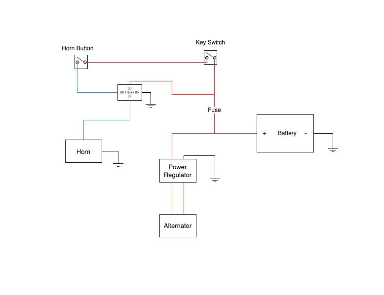 Wiring For Super Dummies Me