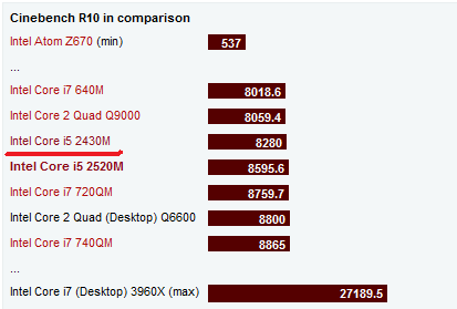 i52430m.png