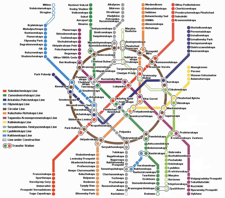 mmap.gif