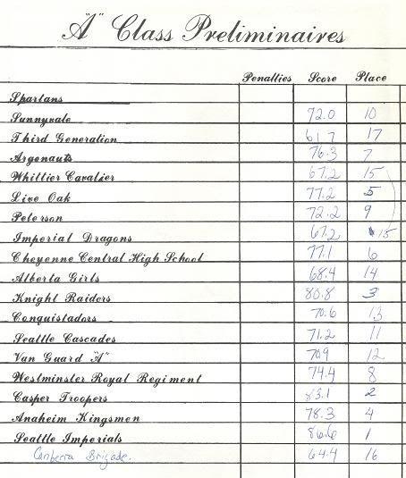 1977-concord-scores1-a.jpg