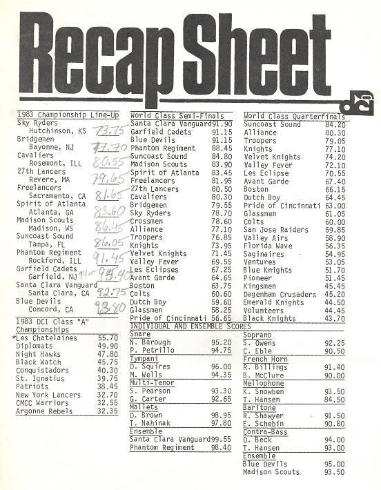 1983-recap-a.jpg
