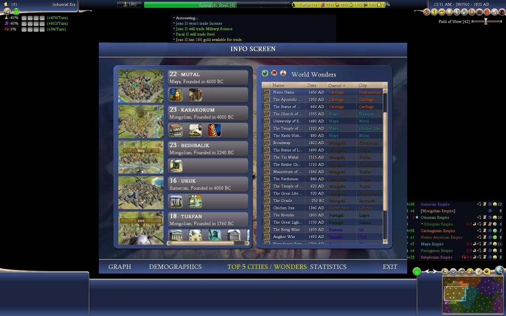 Civ4ScreenShot0004-2.jpg