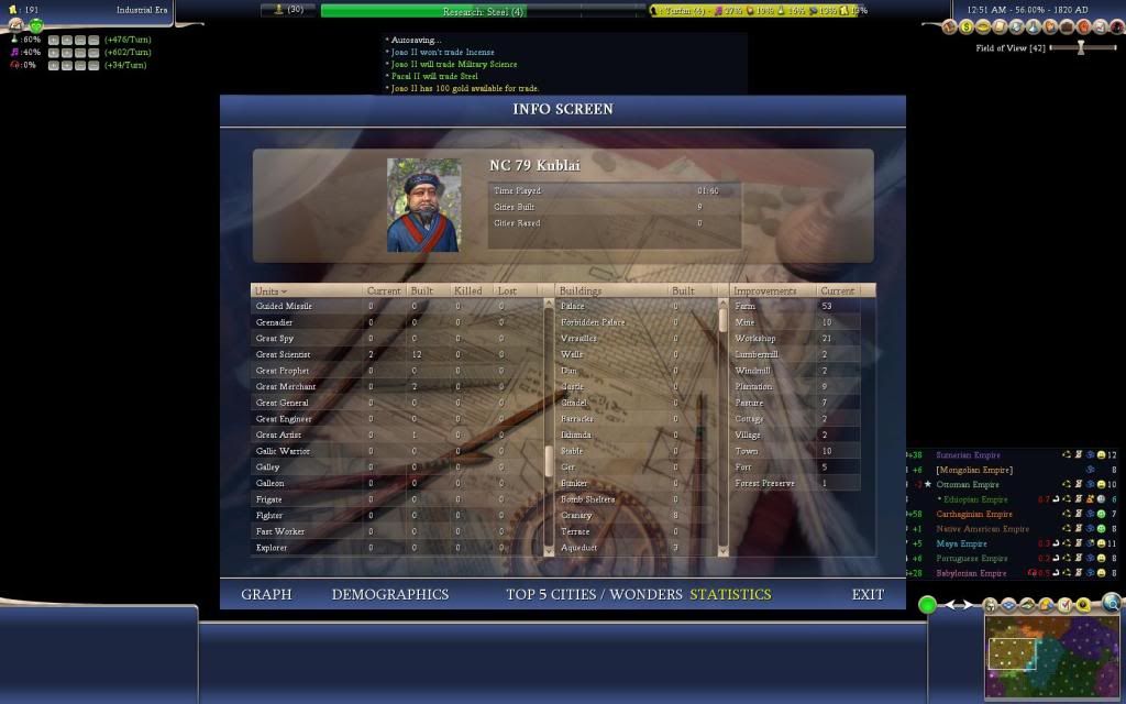 Civ4ScreenShot0005-3.jpg