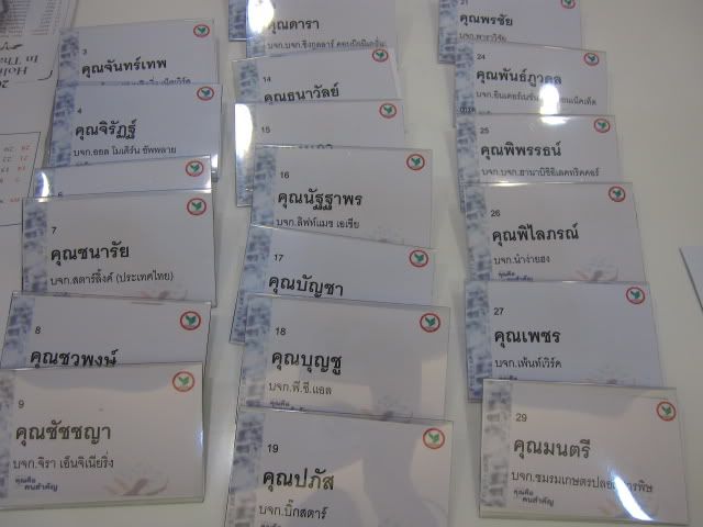 รายชื่อ