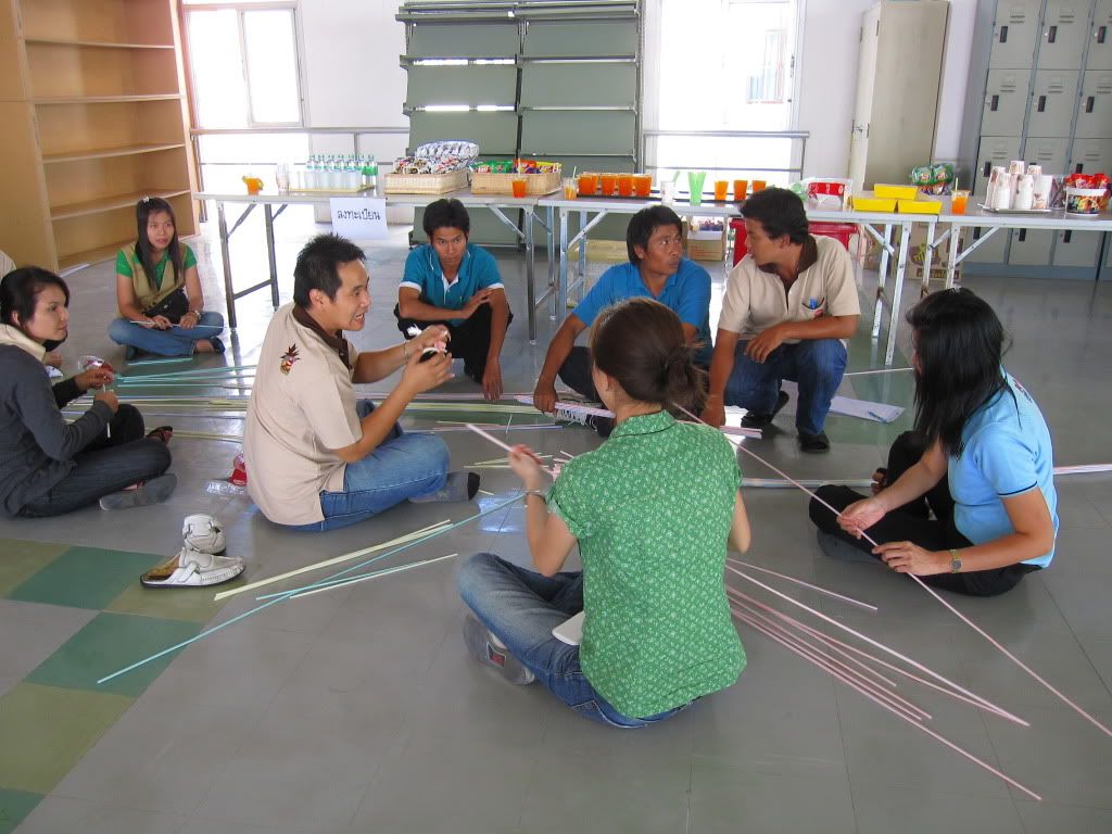 art of service