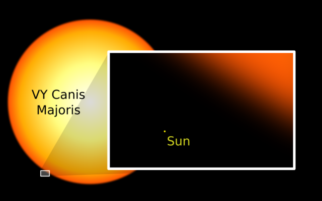 800px-Sun_and_VY_Canis_Majoris_svg.png