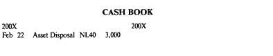 Cash Book On Asset Disposal