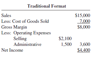 Contribution Margin Traditional Format