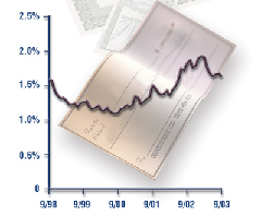 Types of Dividends and Its Journal Entries | Accounting-financial ... Types of Dividends and Its Journal Entries | Accounting-financial ...