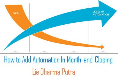 Add Automation on Month-end Closing Process