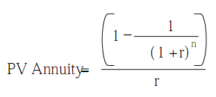 Present Value Annuity Formula