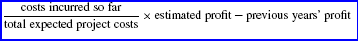 Profit Recognition Formula