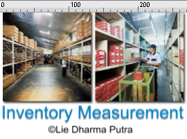 Inventory Measurement