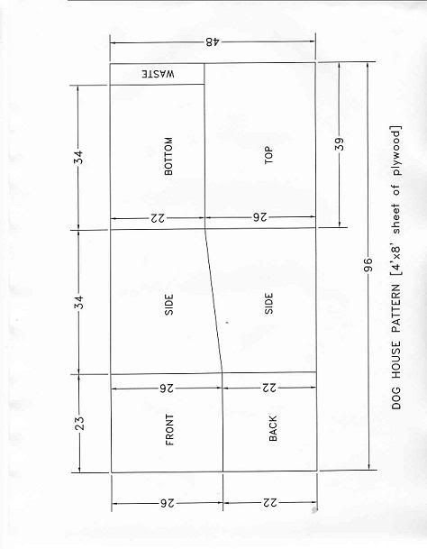 Nepl: Topic Dog house plans with one sheet of plywood