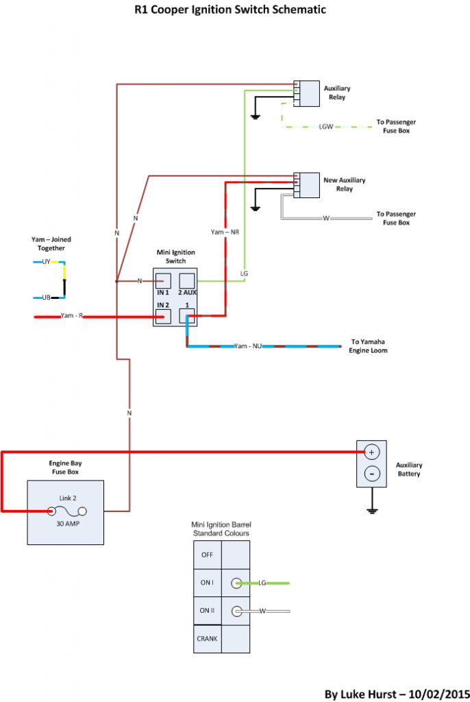 IgnitionSwitchWiringSchematic.png
