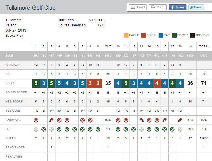 GOLFSHOT-71_zps72641489.png