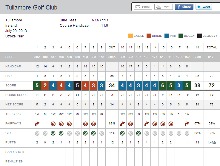 GOLFSHOT-72_zpsea2b371a.png