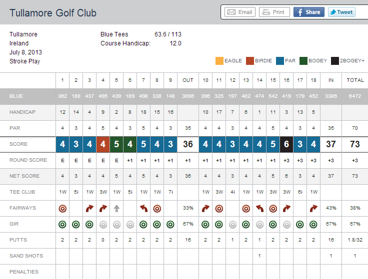 GOLFSHOT-73_zps659803cf.png