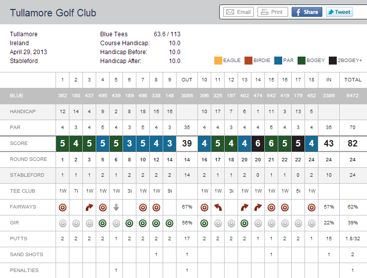 GOLFSHOT2_zpsa6c75a79.png