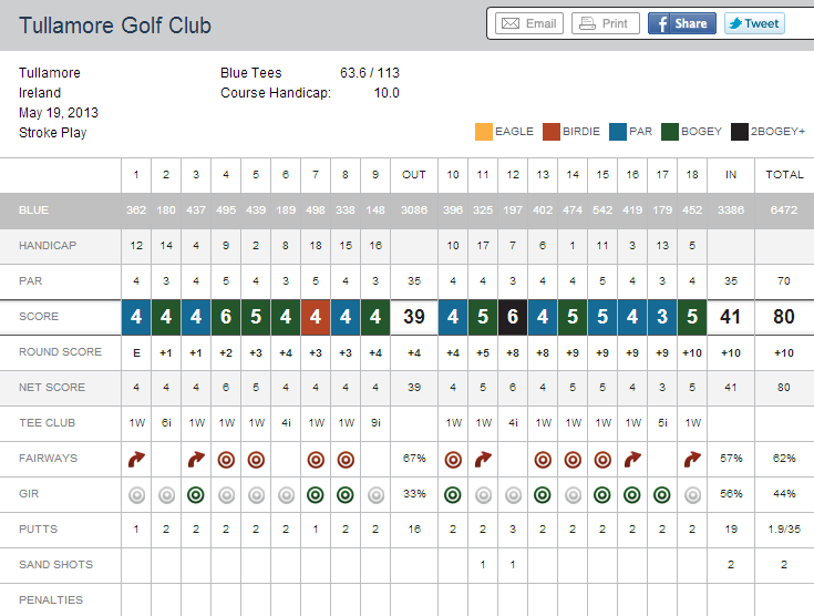 GOLFSHOT5_zps3ae18c6b.png