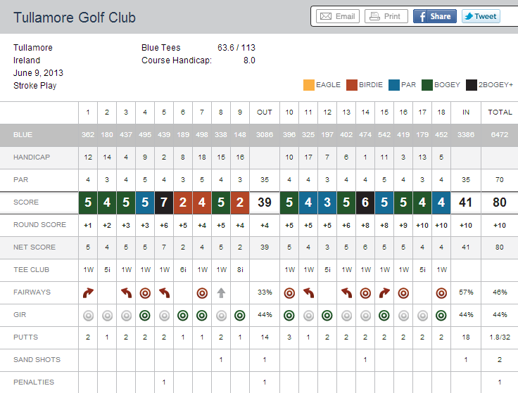 GOLFSHOT8_zps5c15e935.png