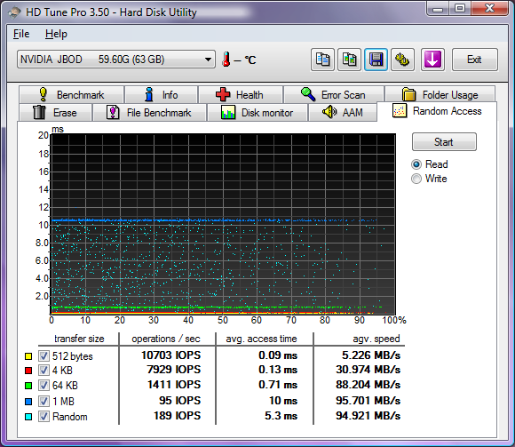 HDTune_RandomRead_Access_NVIDIA__JB.png