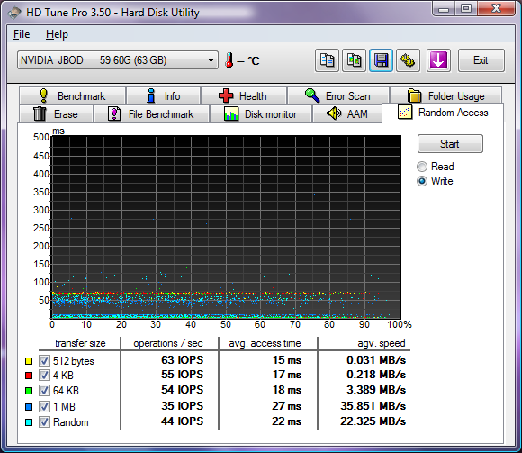 HDTune_RandomWrite_Access_NVIDIA__J.png
