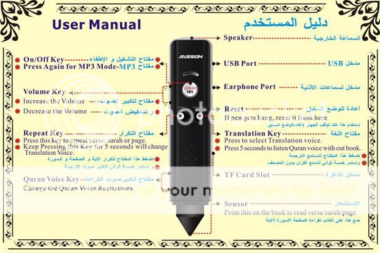 Holy Quran reader Pen Complete Quran Book Muslim Islam