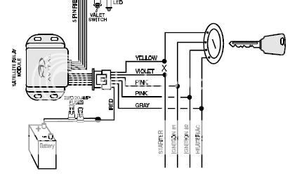 remote starter wiring, 1995 vw cabrio -- posted image.