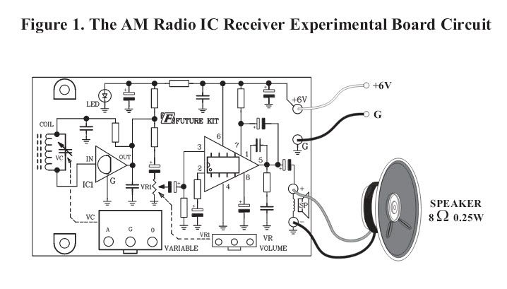 Radio circuit board diagram tv circuit board diagram repair radio circuit board diagram tv circuit board diagram repair