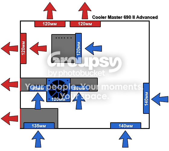 cm690iiairflow.png